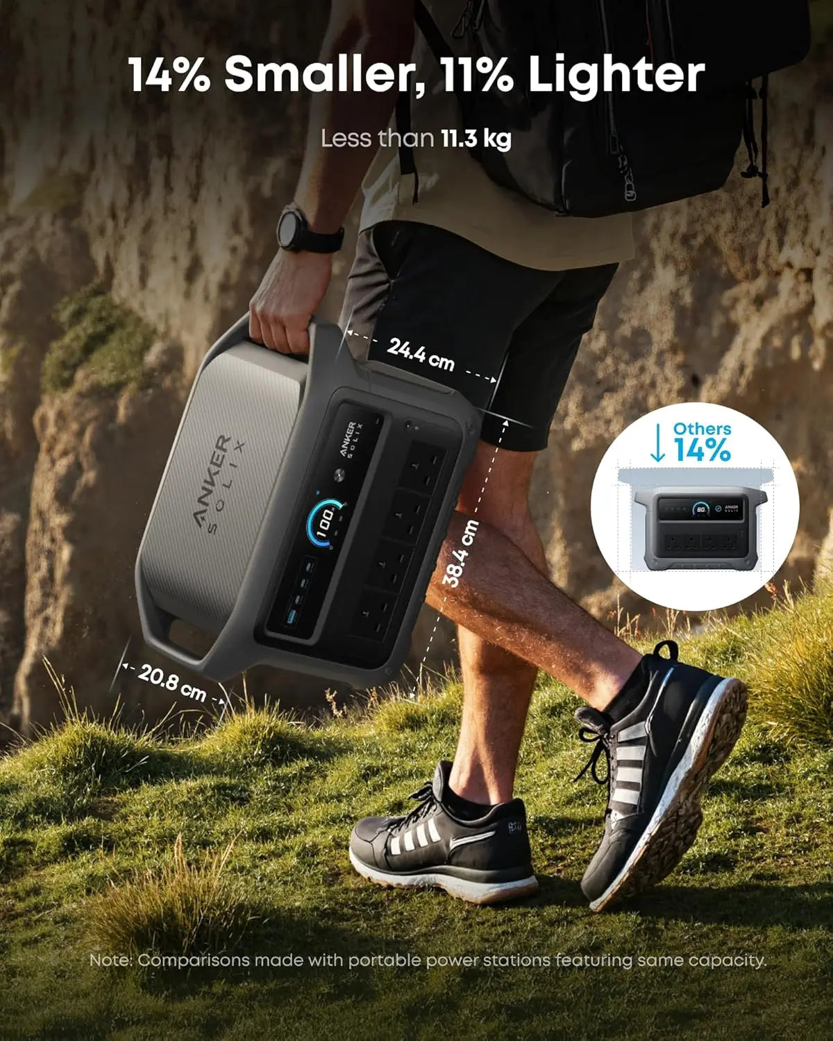 Anker SOLIX C1000 Gen 2 Portable Power Bank Station - 1024Wh | 2000W (Peak 3000W) 9-Port Generator A1763 Tech House Singapore