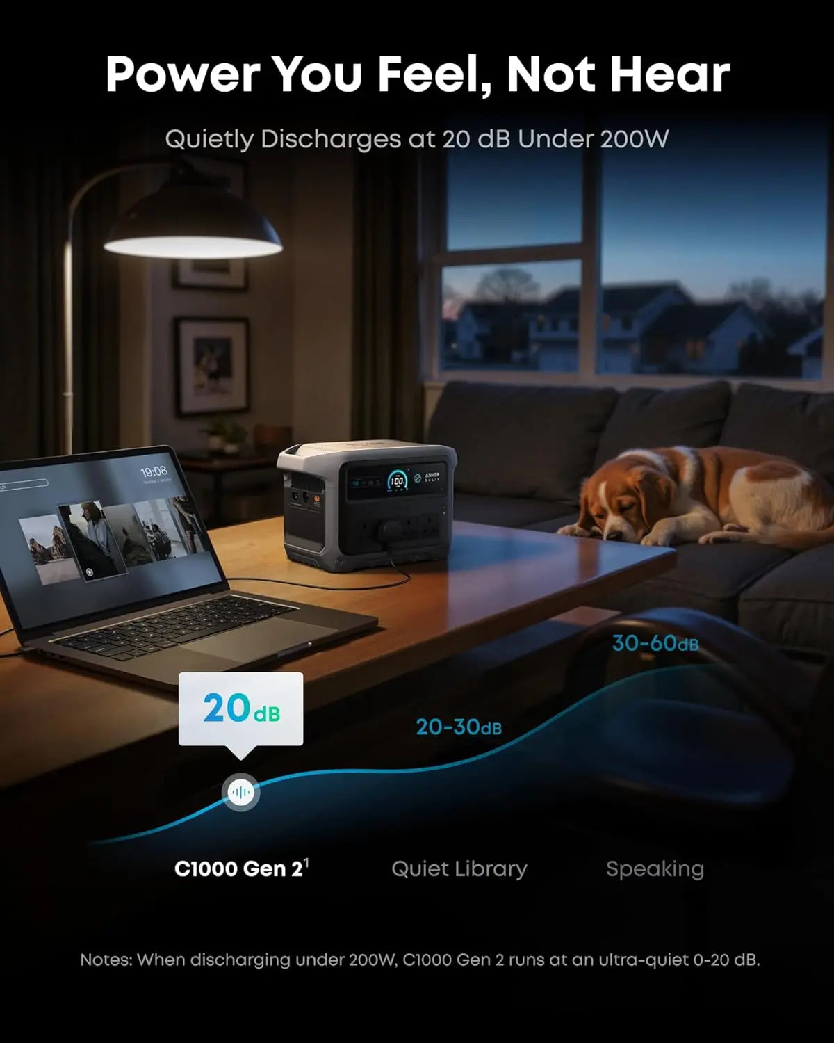 Anker SOLIX C1000 Gen 2 Portable Power Bank Station - 1024Wh | 2000W (Peak 3000W) 9-Port Generator A1763 Tech House Singapore