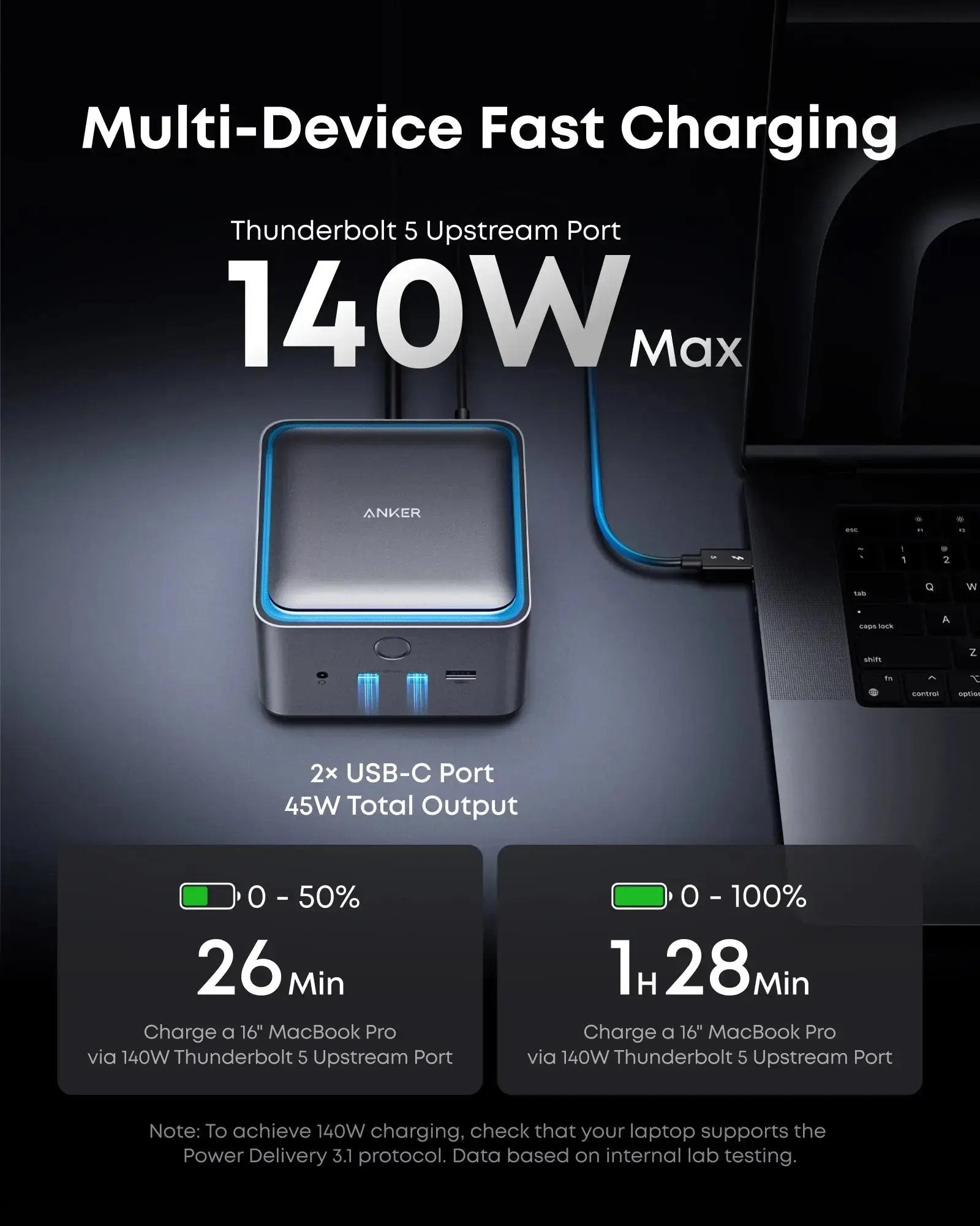 Anker Prime TB5 Docking Station 14-in-1 Charger Thunderbolt 5 Dock, Dual 8K Display, 140W Output and 120Gbps Data Transfer A83B5 Tech House Singapore