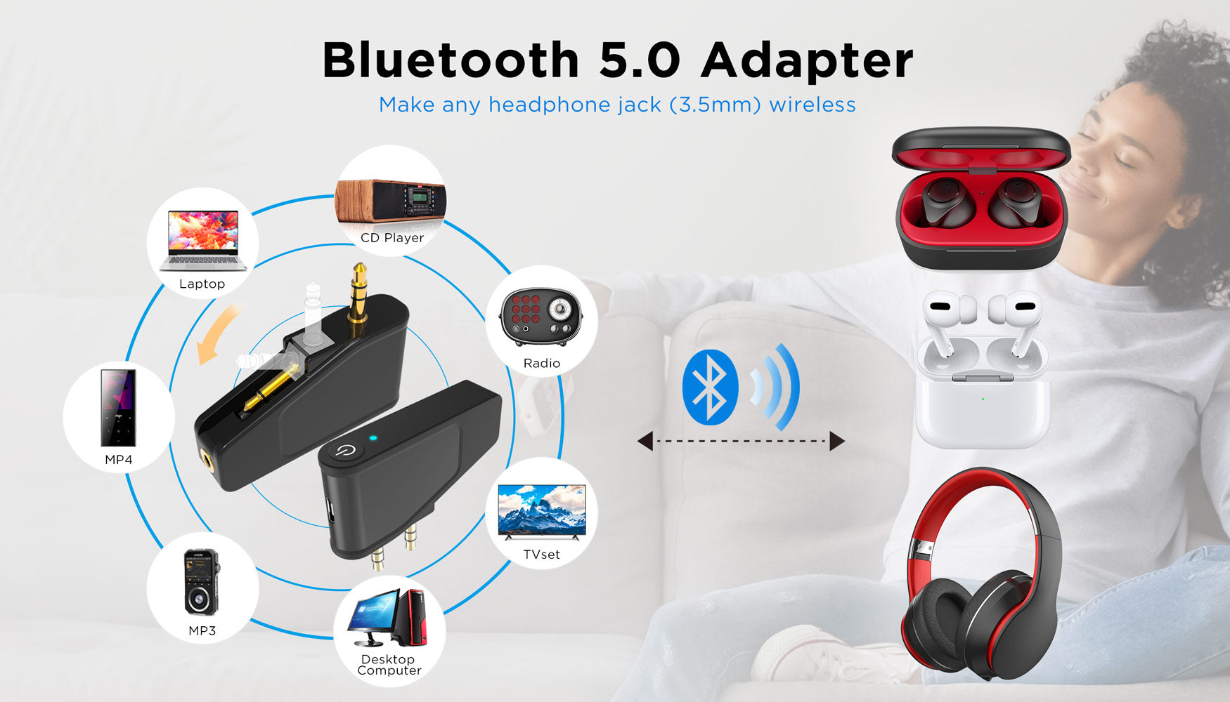 Airplane Headphone Adapter Bluetooth Flight Adapter BA01A Anker