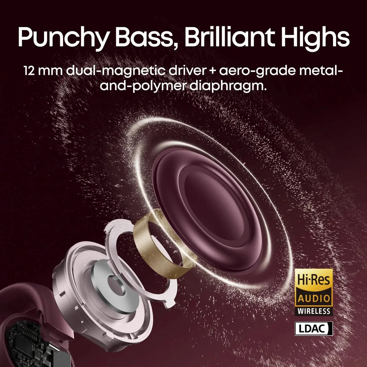 Soundcore Aeroclip 2 | Guinness-Certified Clip-On Earbuds for Clear Calls D1105 Tech House Singapore