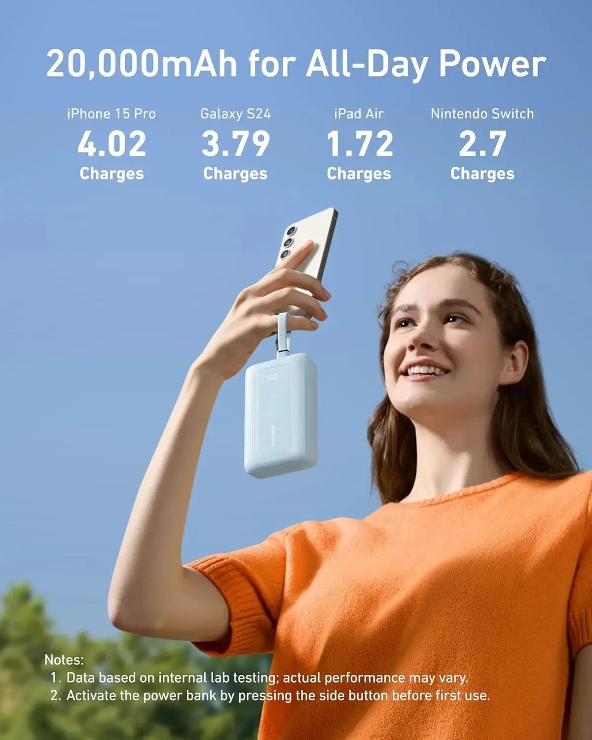 Anker Zolo Power Bank 20000mAh 35W with Built-in Dual USB-C Cables A1681H12 Tech House Singapore