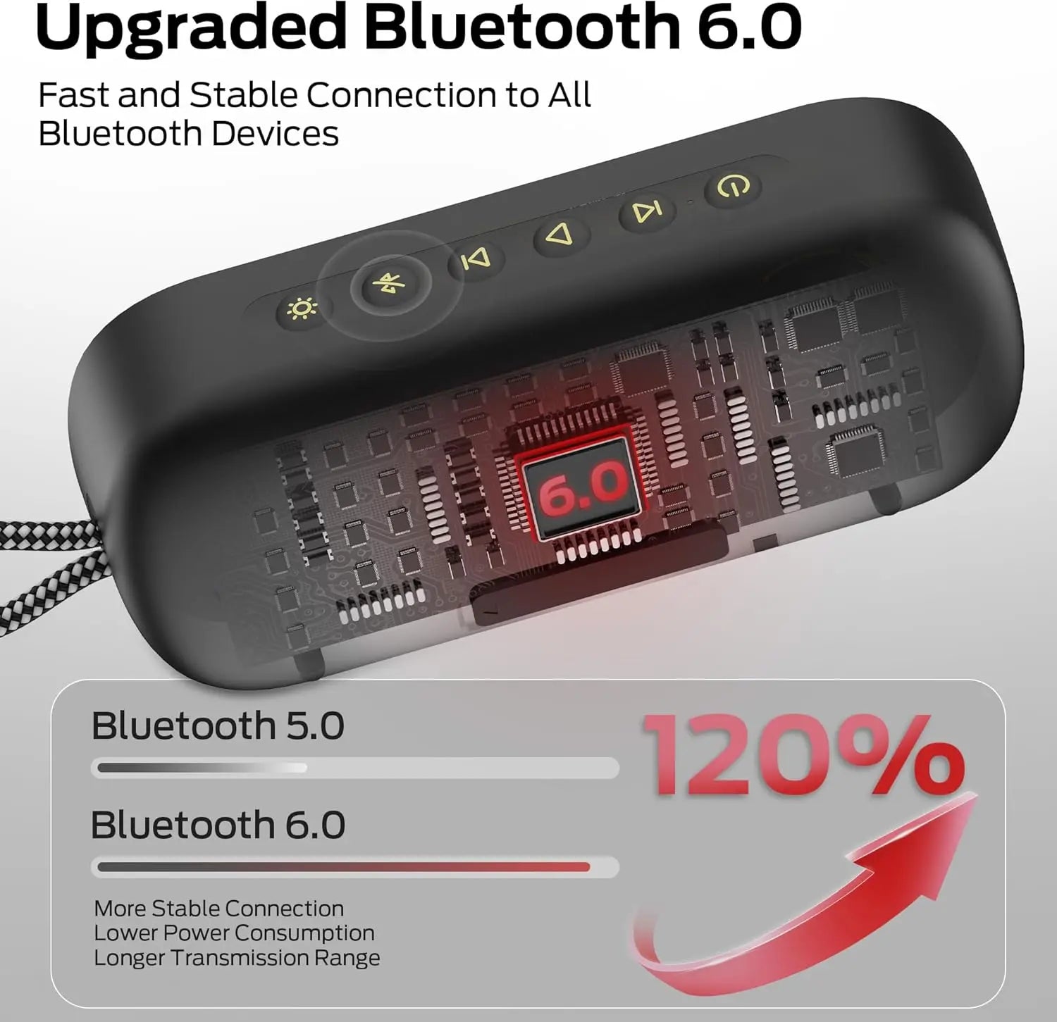 Monster Bluetooth Speaker S150 Plus Black 129818-02 Tech House Singapore
