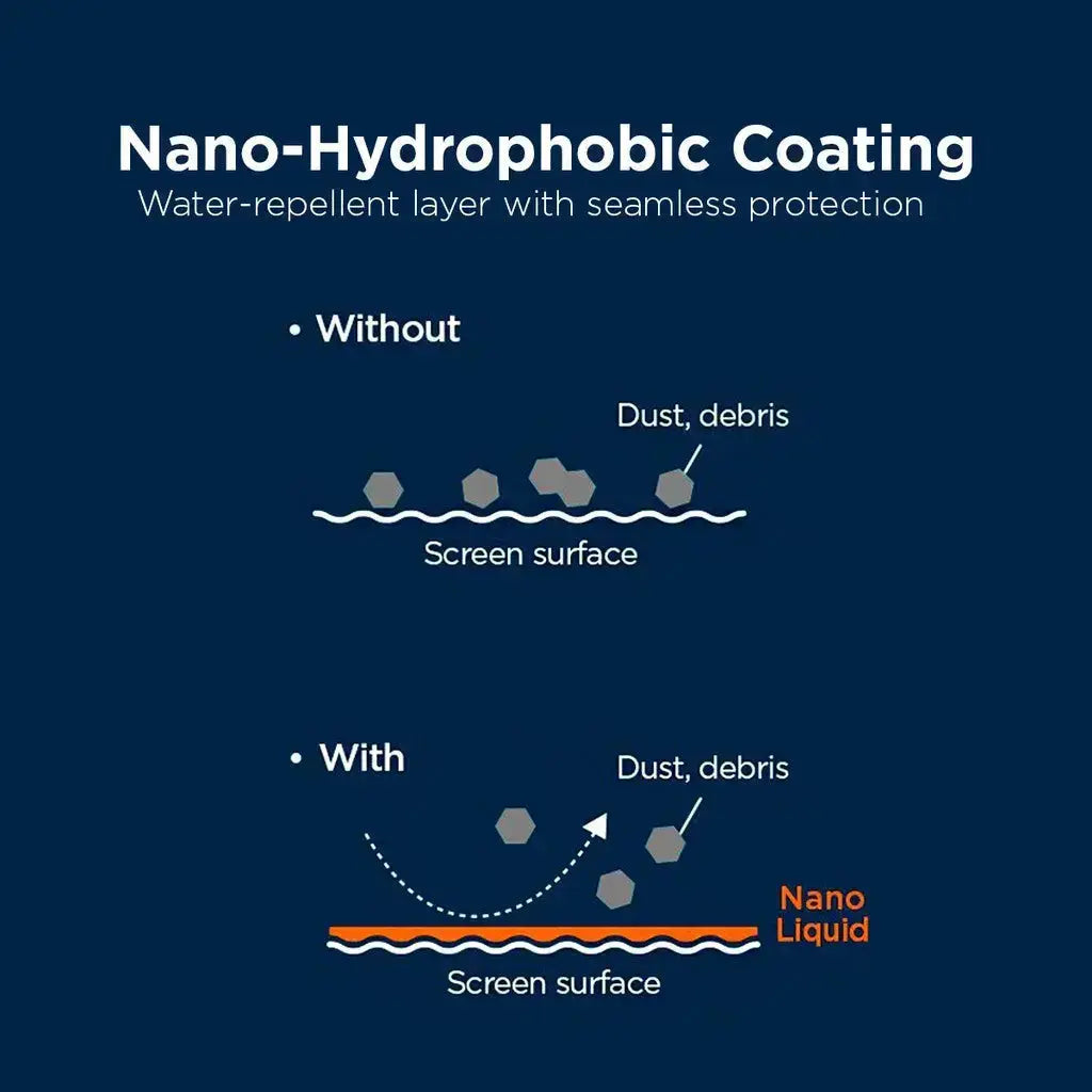 Spigen Galaxy S8 S8 Plus Note Screen Protector Nano