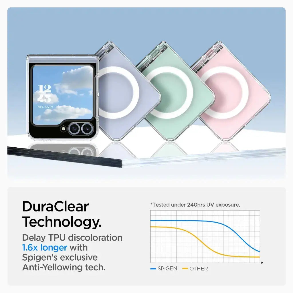 Galaxy Z Flip 7 FE / Z Flip 6 Case Ultra Hybrid Pro MagFit Spigen Singapore Singapore