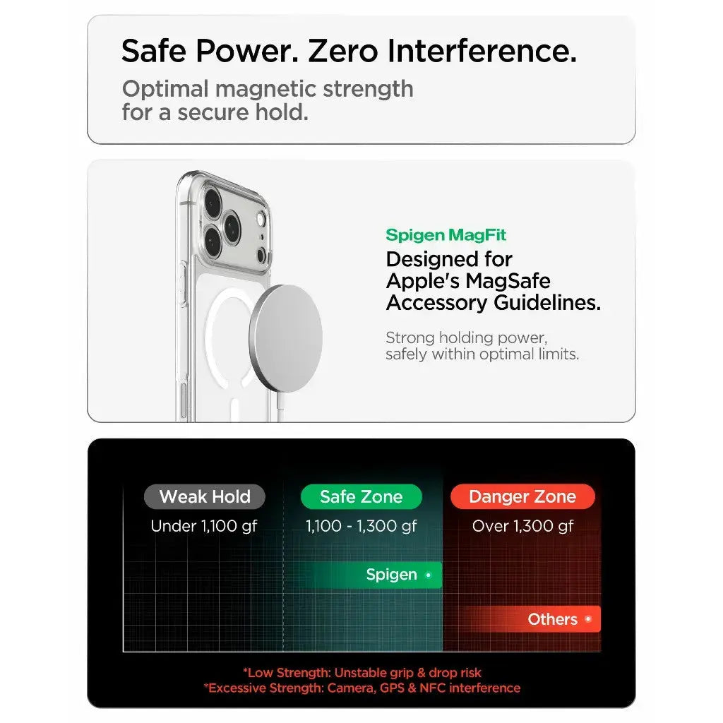 iPhone 18 Pro Max / 17 Pro Max Case 6.9" Ultra Hybrid MagFit Spigen Singapore Singapore
