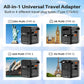 77digi 100W 3 Type-C + 2 USB Travel Adapter WWA100 77digi Singapore