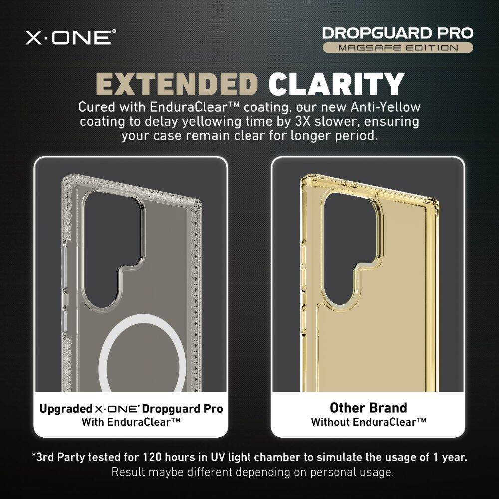 X-One Galaxy S24 Ultra Case DropGuard Pro Magnetic Case X-One