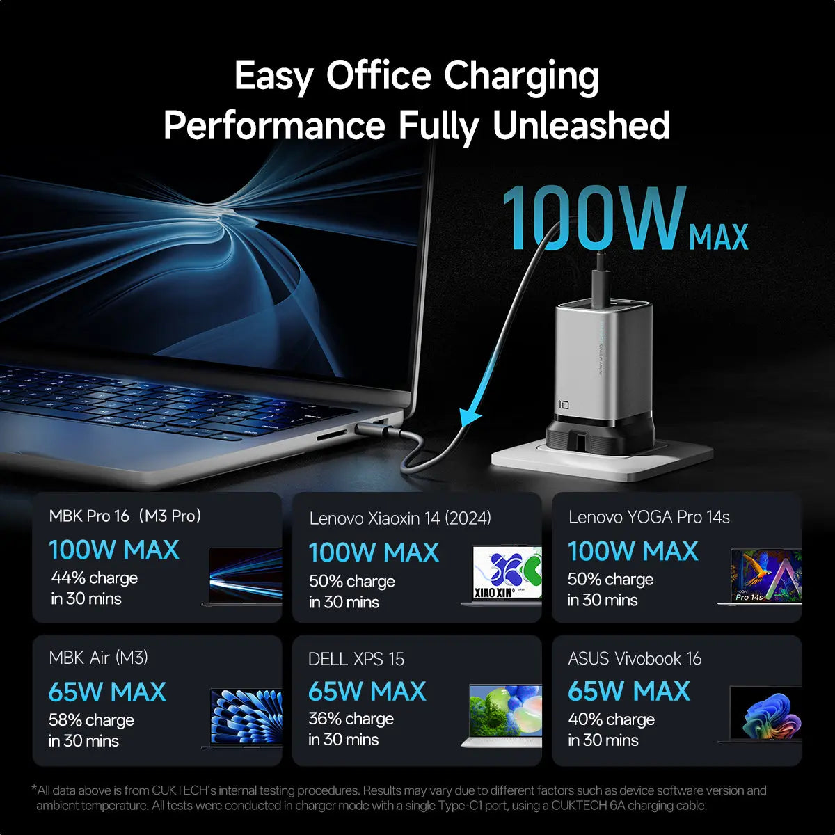 Cuktech 10 Power Charger Mini 120W GaN Charger Fast Charging with USB-C Cable Multi-Port PPS PD Wall Charger AD1203P-UK Tech House Singapore
