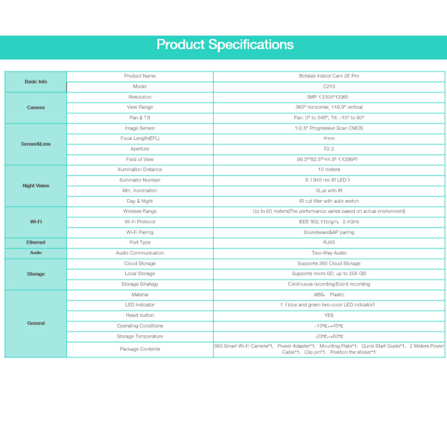 Botslab Indoor Cam 2E Pro, 2K Pan and Tilt CCTV Wireless Camera Botslab