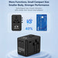 OLLOES GaN 100W Universal Travel Adapter with Extra US/EU Plug 3 x USB-C 1 x USB-A GaN Fast Charging Tech House Singapore