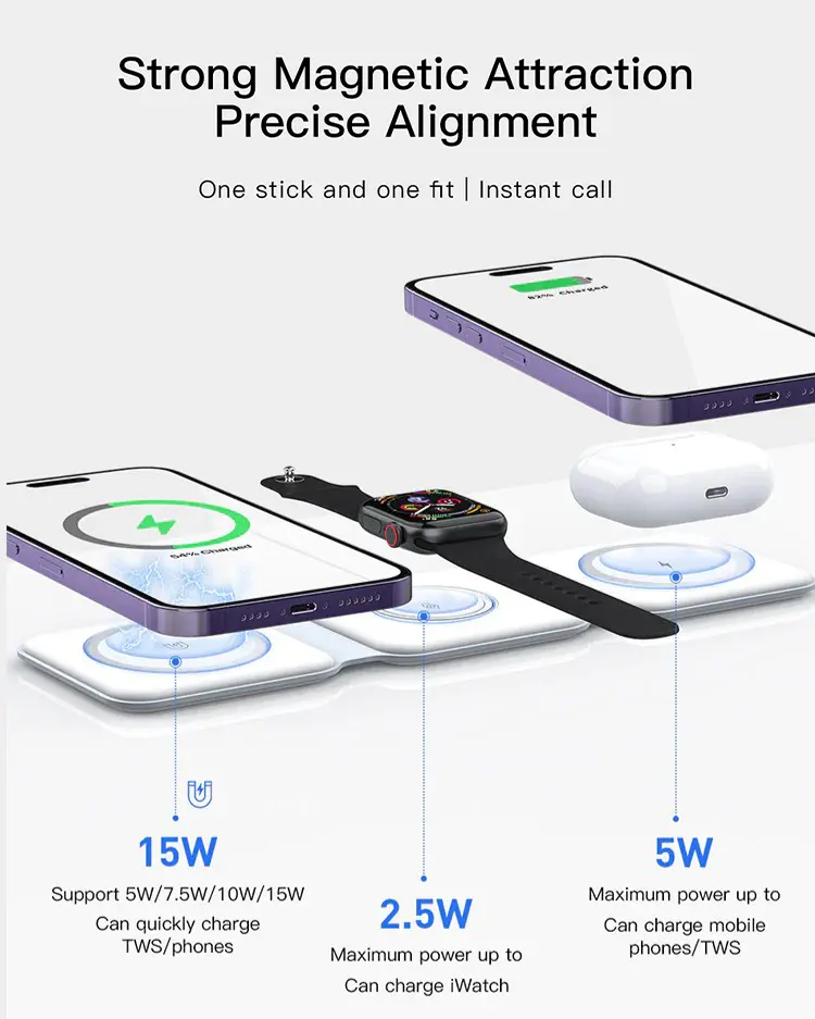 Recci 3 in 1 Foldable Magnetic Wireless Charger RCW-36 Tech House Singapore