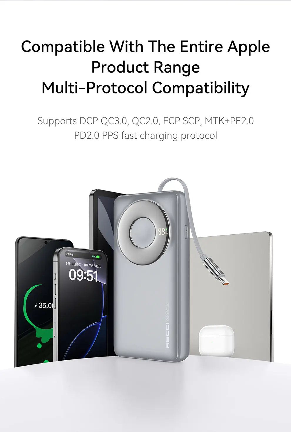 Recci 20000mAh Power Bank PD 65W (RPB-P72) Tech House Singapore