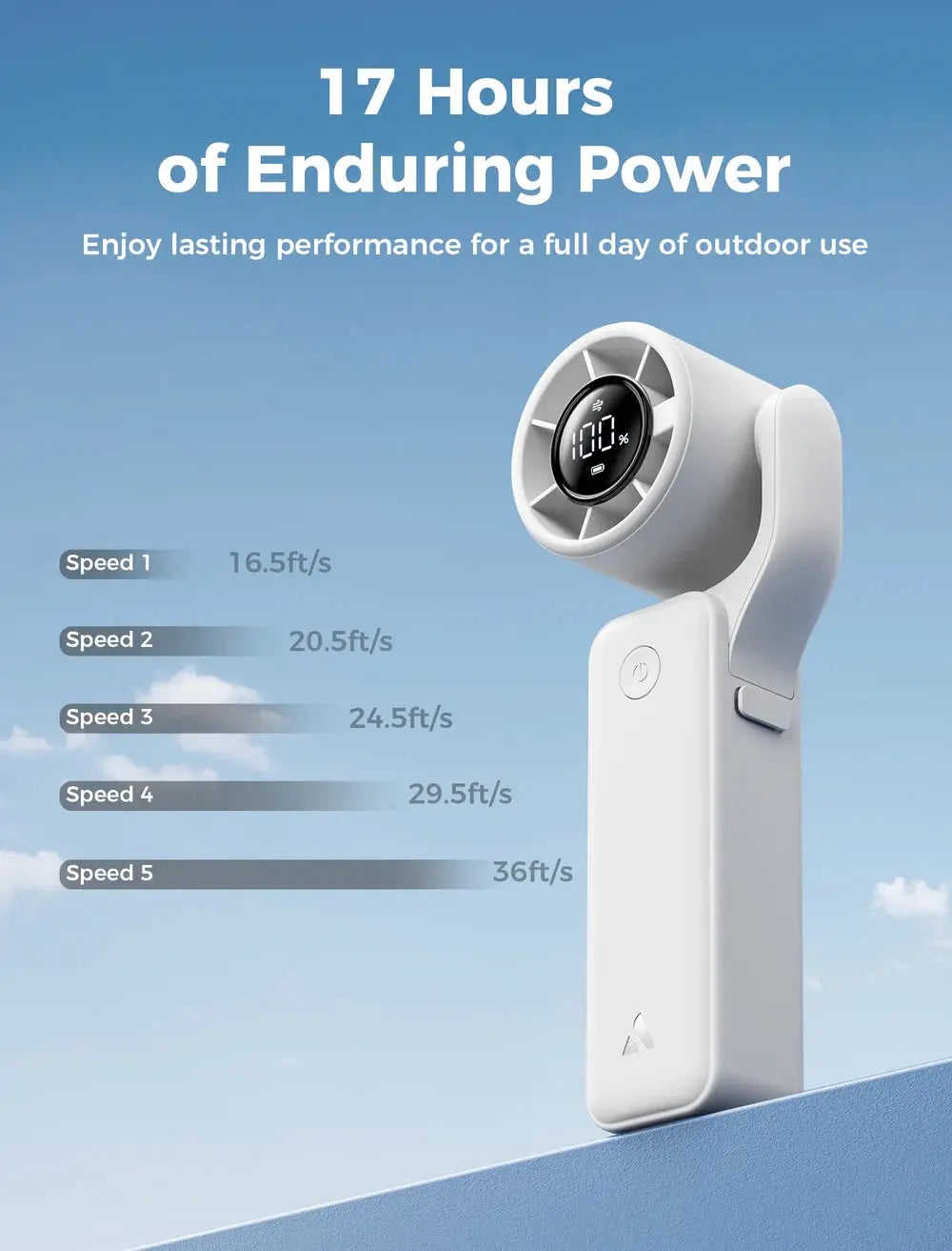 Aecooly Portable Handheld Fan AirGimbal 220° Adjustable 5 Speed Pocket Fans Tech House Singapore