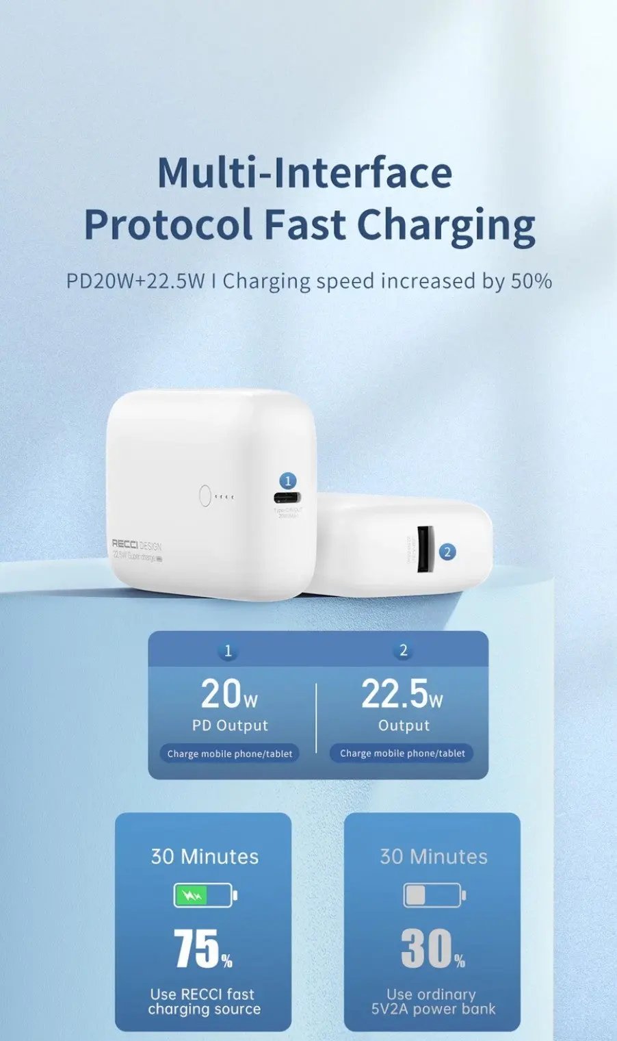 Recci 10000mah PD 20W Mini Power Bank RPB-P32 Tech House Singapore