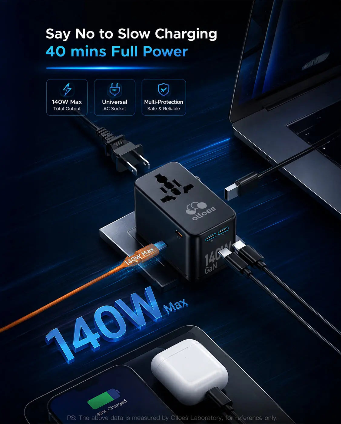 OLLOES GaN 140W Universal Travel Adapter with Extra US/EU Plug 3 x USB-C 1 x USB-A GaN Fast Charging Tech House Singapore