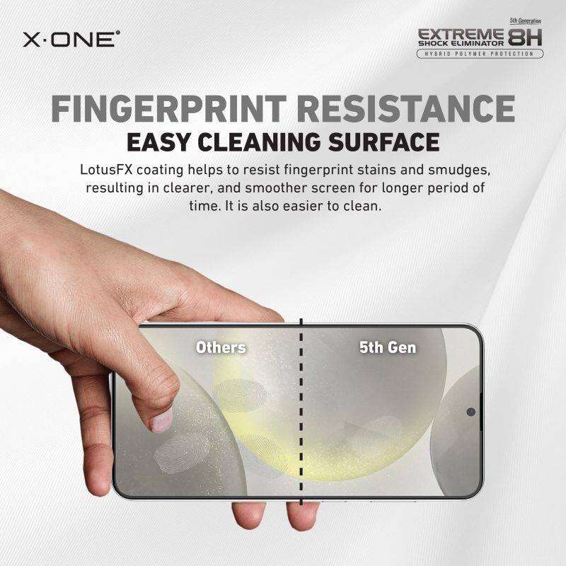 X-One Galaxy S24 Ultra 8H Screen Protector X-One