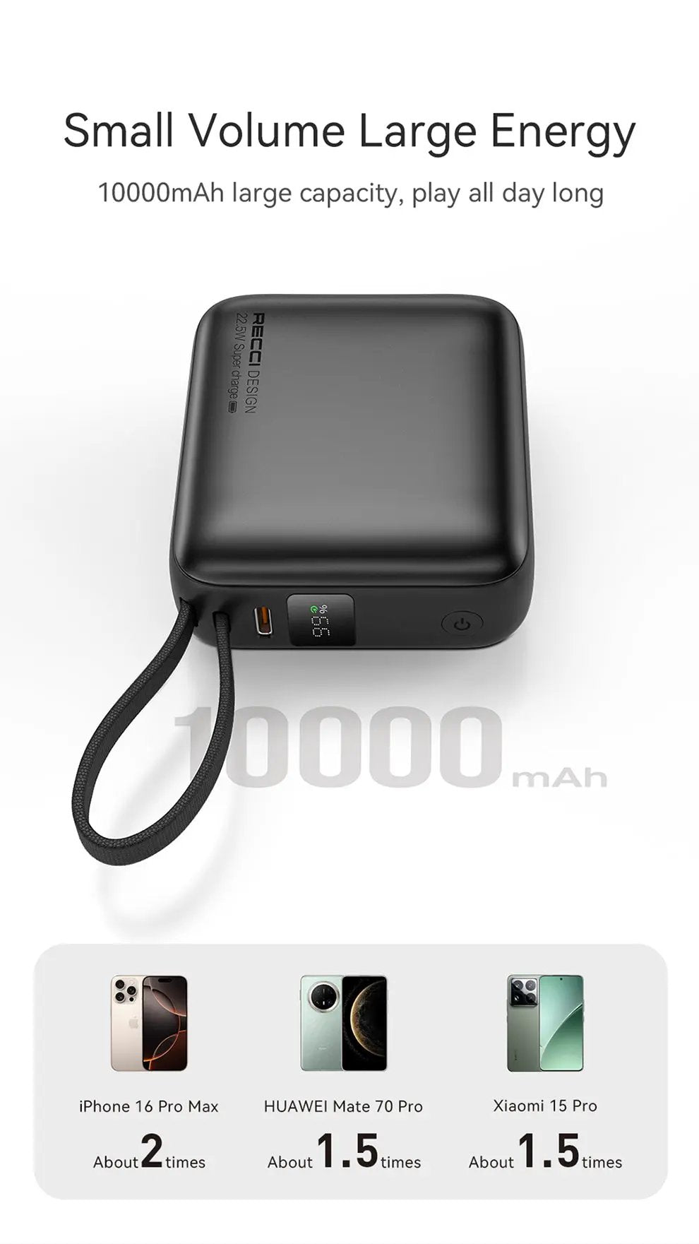 Recci 10000mAh Power Bank 20W (RPB-P62) Tech House Singapore