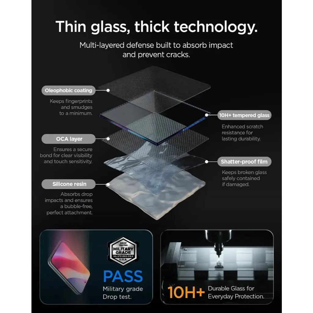 Spigen [2 Pack] iPhone Duo Privacy Screen Protector EZ Fit Pro HD Spigen Singapore Singapore