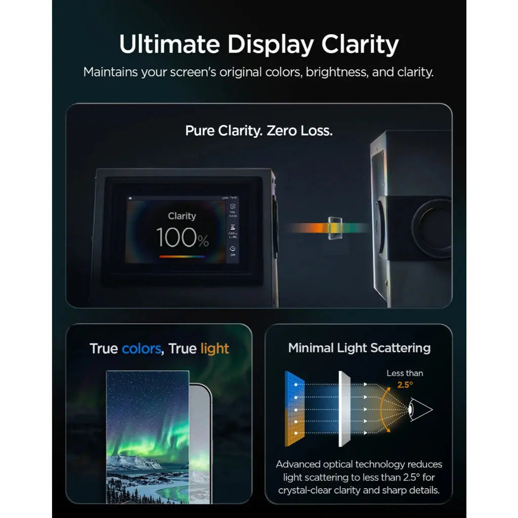Spigen [2 Pack] iPhone Duo Privacy Screen Protector EZ Fit Pro HD Spigen Singapore Singapore