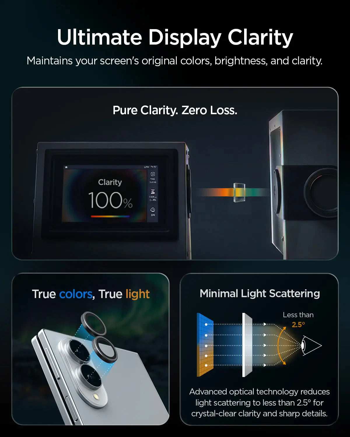 [2 Pack] Spigen Galaxy Z Fold 8 Optik Pro HD Lens Protector Glas.tR EZ Fit Spigen Singapore Singapore