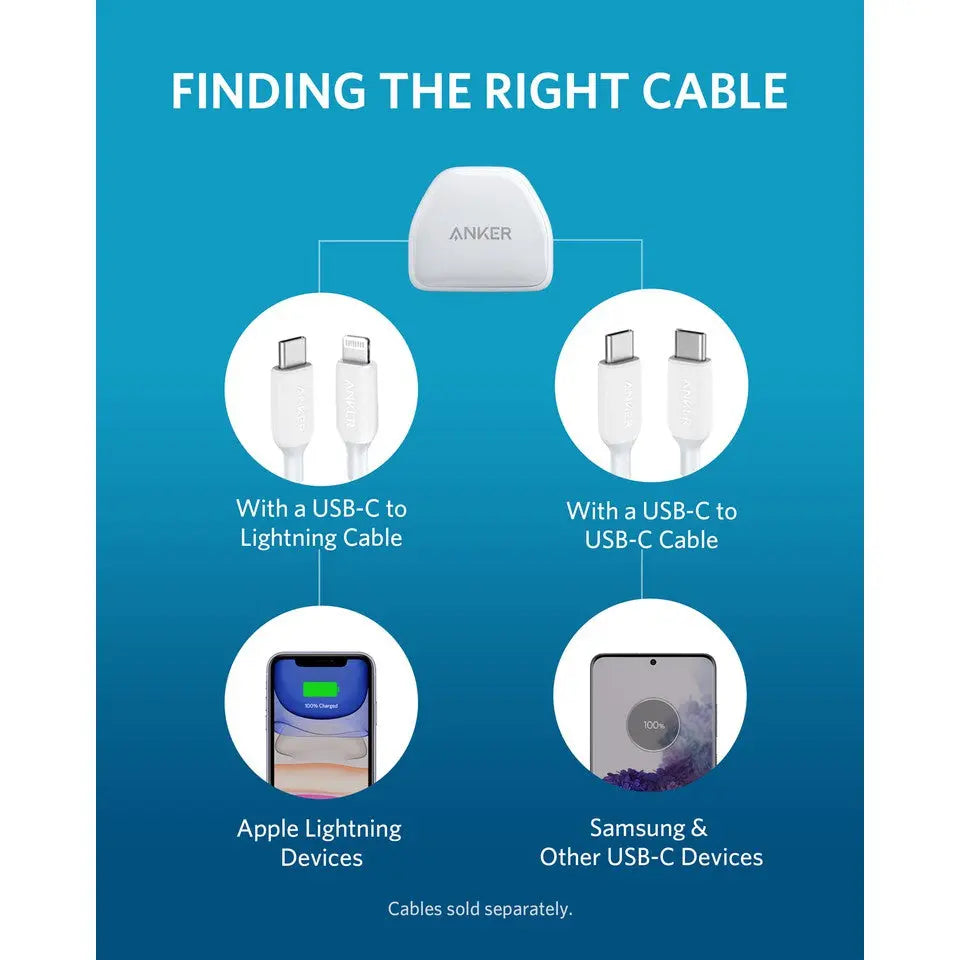 511 PowerPort III Nano 20W USB-C Charger Travel Adapter A2633 - Anker Singapore