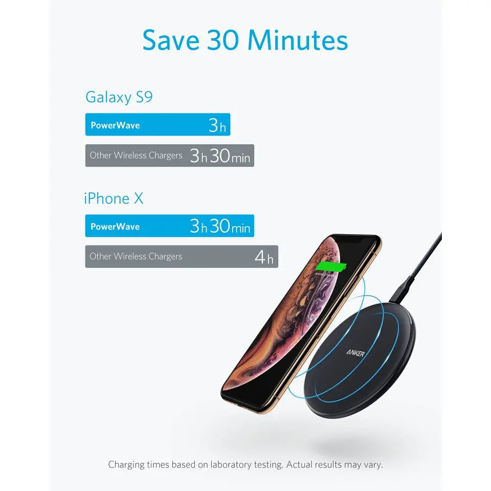 PowerWave Wireless Charger Pad - Anker Singapore