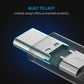 USB-C to Micro USB Adapter [2 in 1 Pack] 480 Mbps B8174 - Anker Singapore