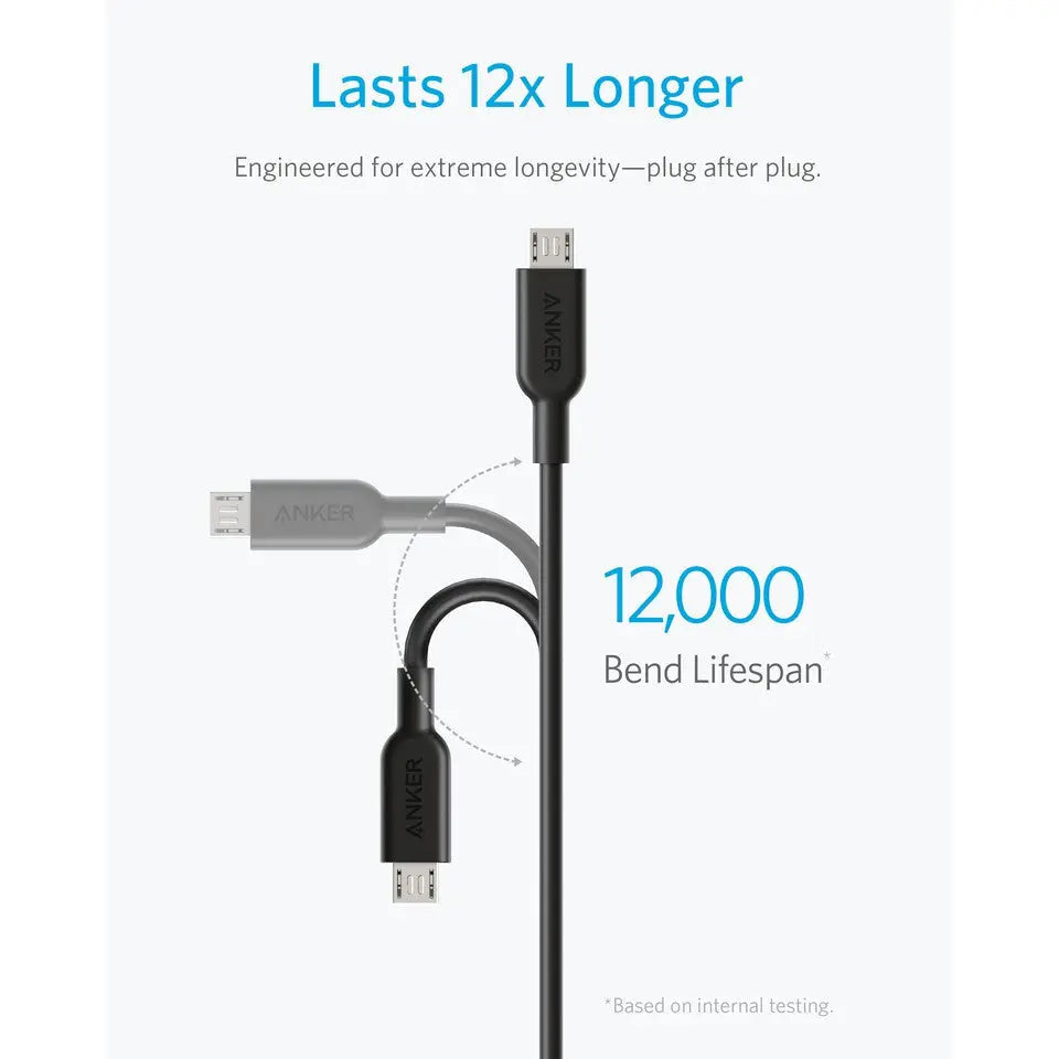 Powerline II 3-in-1 USB Cable 3ft ( IP Cable / Type C / Micro ) - Anker Singapore