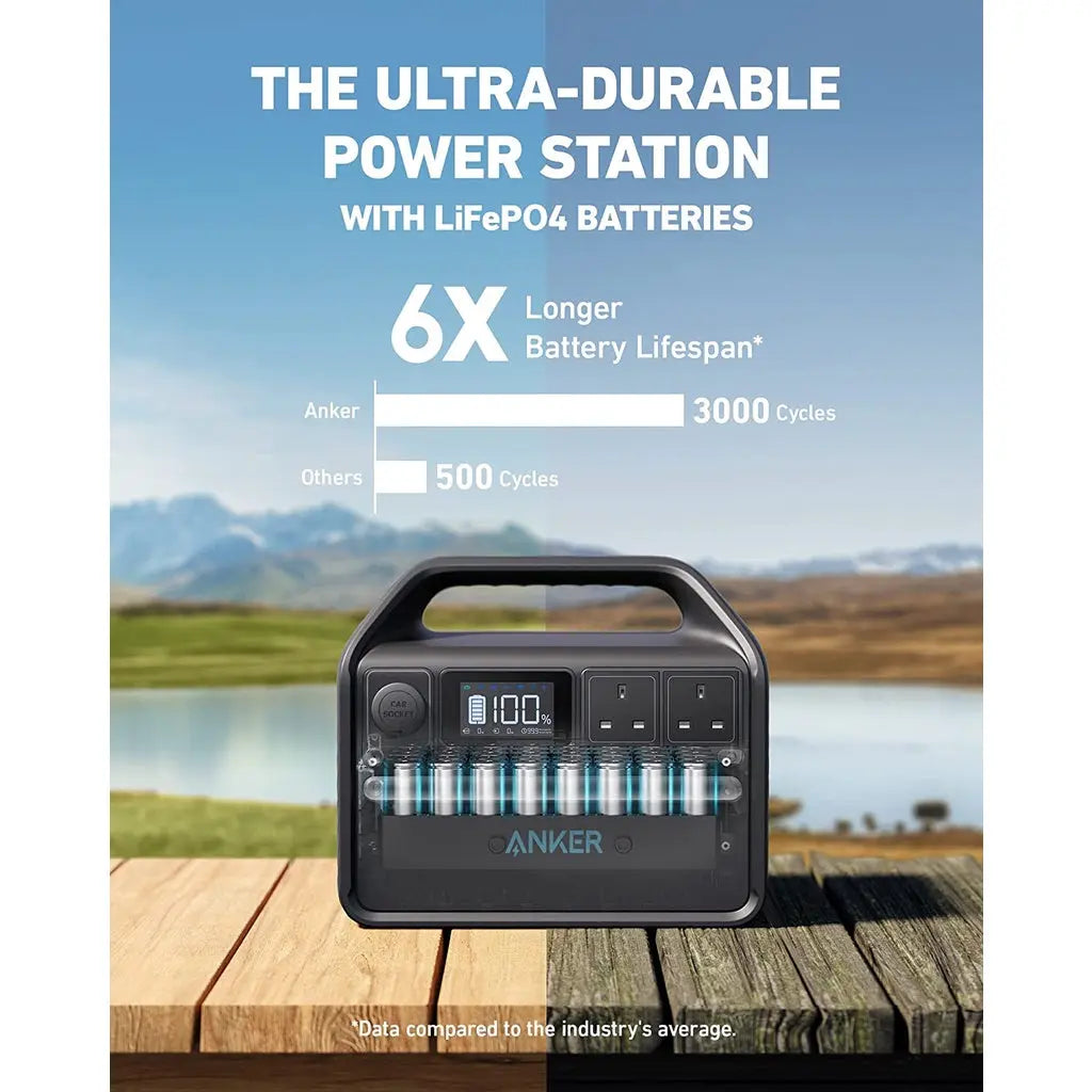 Powerhouse 535 Portable Power Station, 512Wh Portable Generator A1751 - Anker Singapore