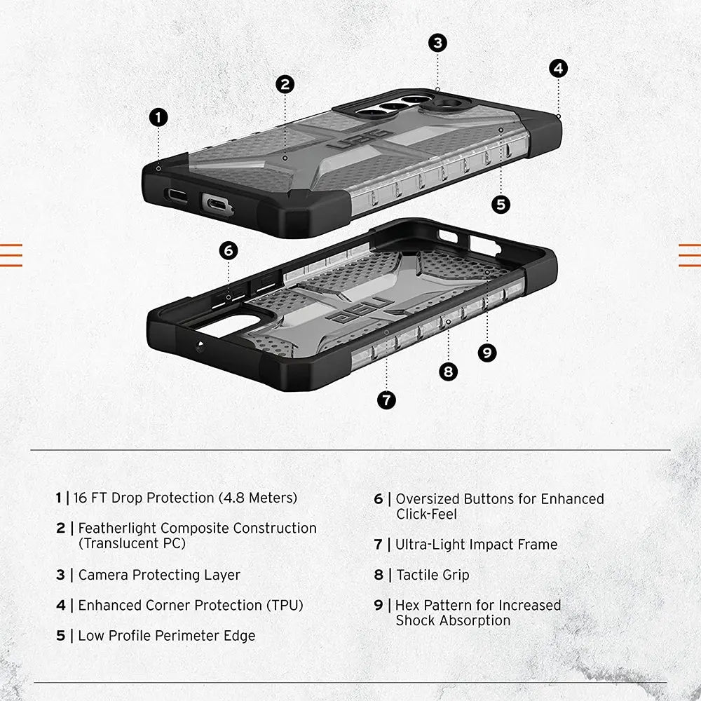 UAG Samsung Galaxy S22+ Case Plasma UAG