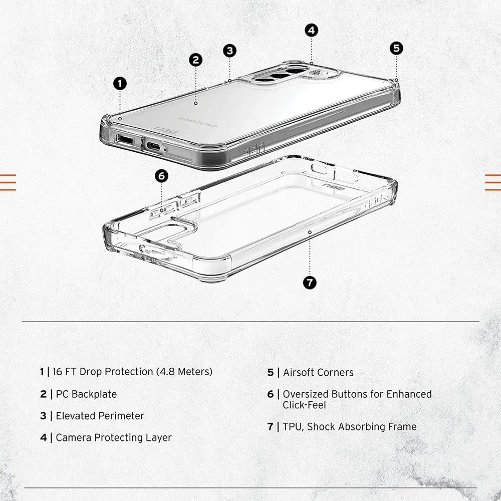 UAG Samsung Galaxy S22+ Case Plyo Crystal UAG