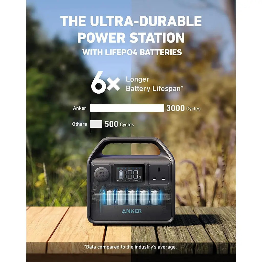 Powerhouse 521 Portable Power Generator Station 256Wh A1720 - Anker Singapore