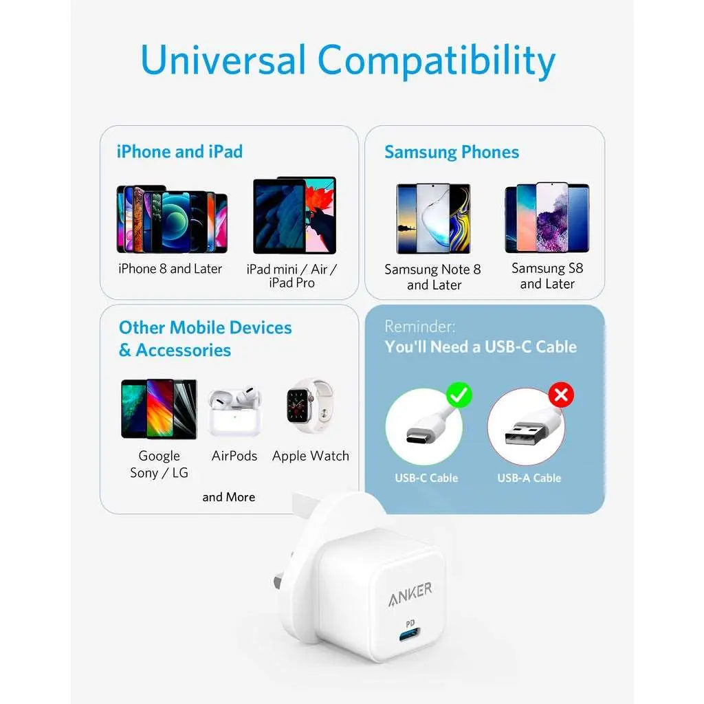 Charger PowerPort III 20W USB-C Type C Charger Travel Adapter A2149