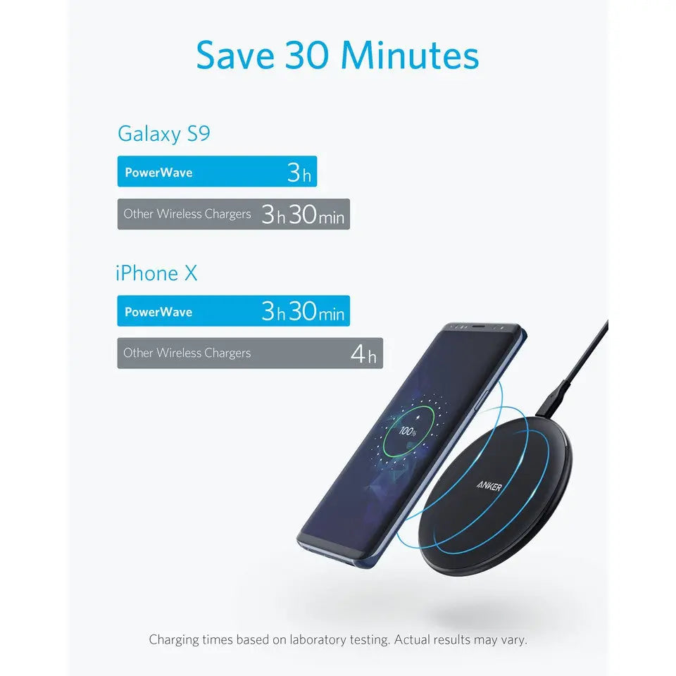 PowerWave Wireless Charger Pad - Anker Singapore