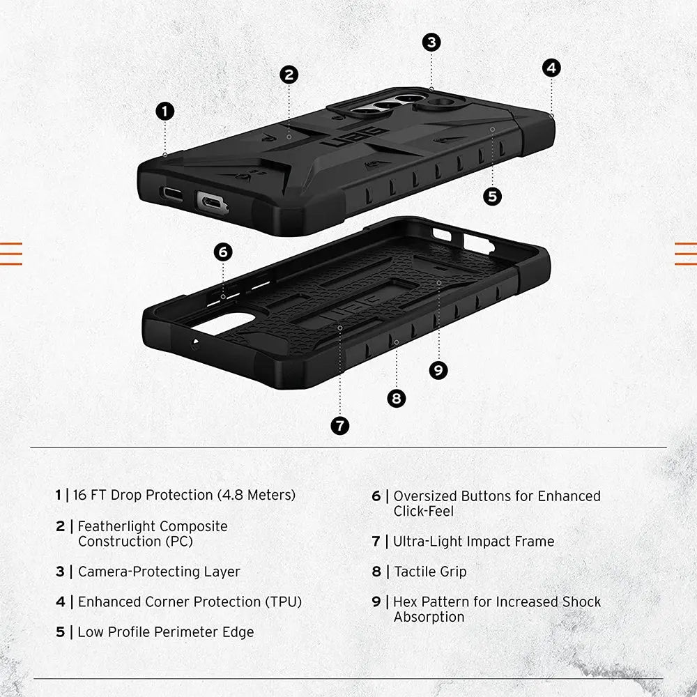 UAG Samsung Galaxy S22+ Case Pathfinder UAG