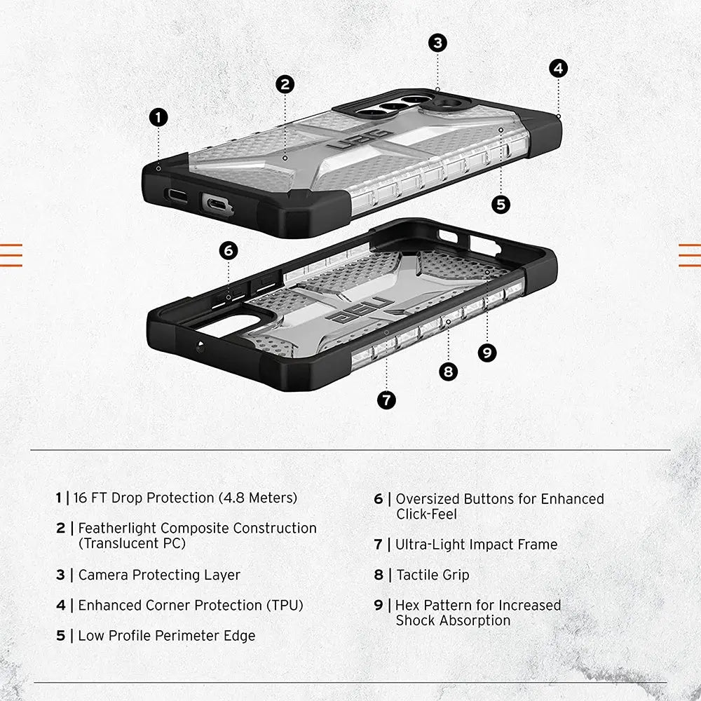 UAG Samsung Galaxy S22 Case Plasma UAG