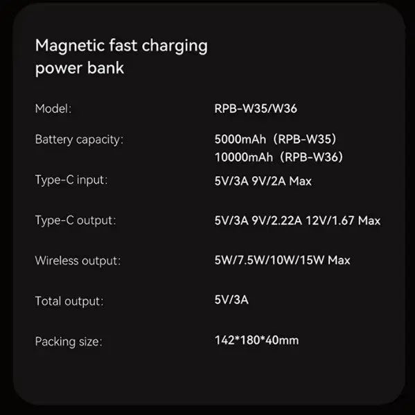 [CCC Power Bank] Recci 10000mAh Magnetic Power Bank PD 20W Fast Charging with Wireless Charging 3C Certified (RPB-W36) Tech House Singapore