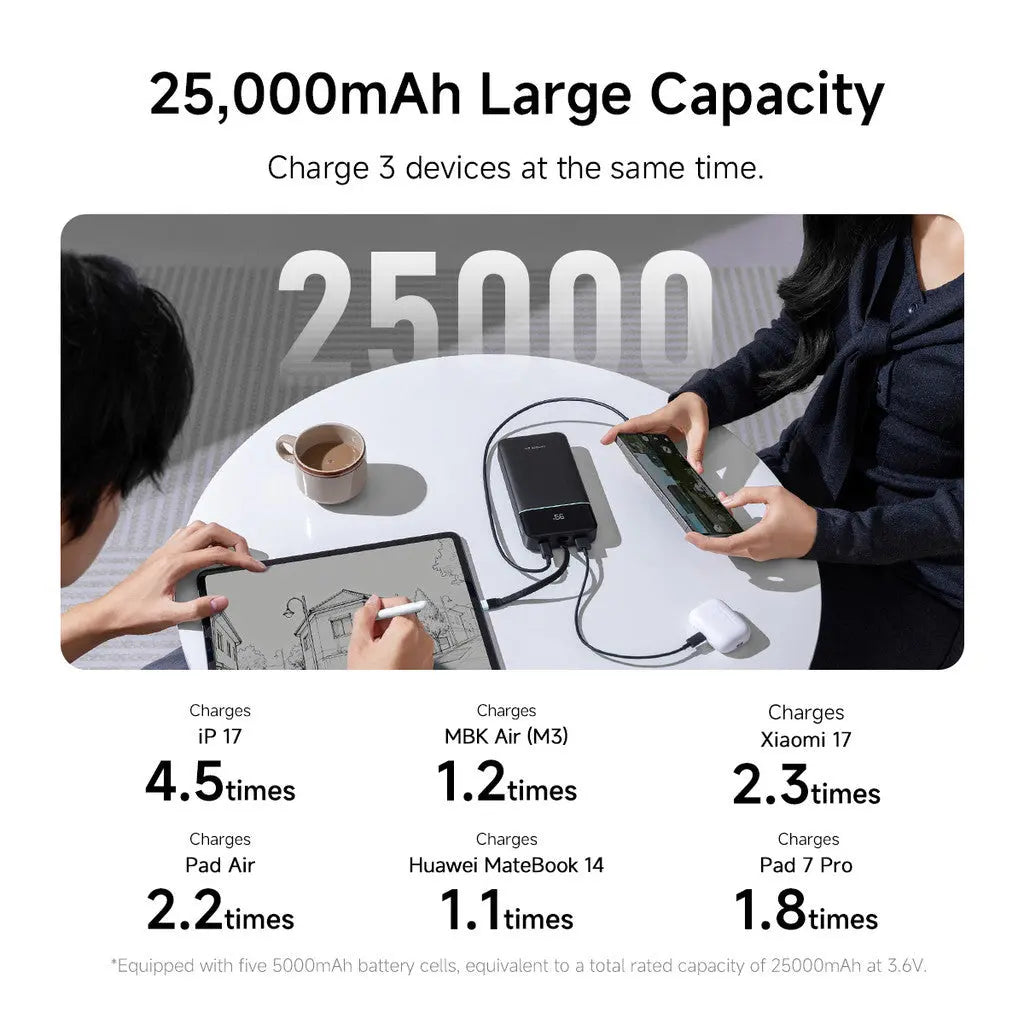 [CCC Power Bank] CUKTECH 25 SE Power Bank 25000mAh 120W Fast Charging Built-in USB-C Cable Power Bank Portable Charger Tech House Singapore