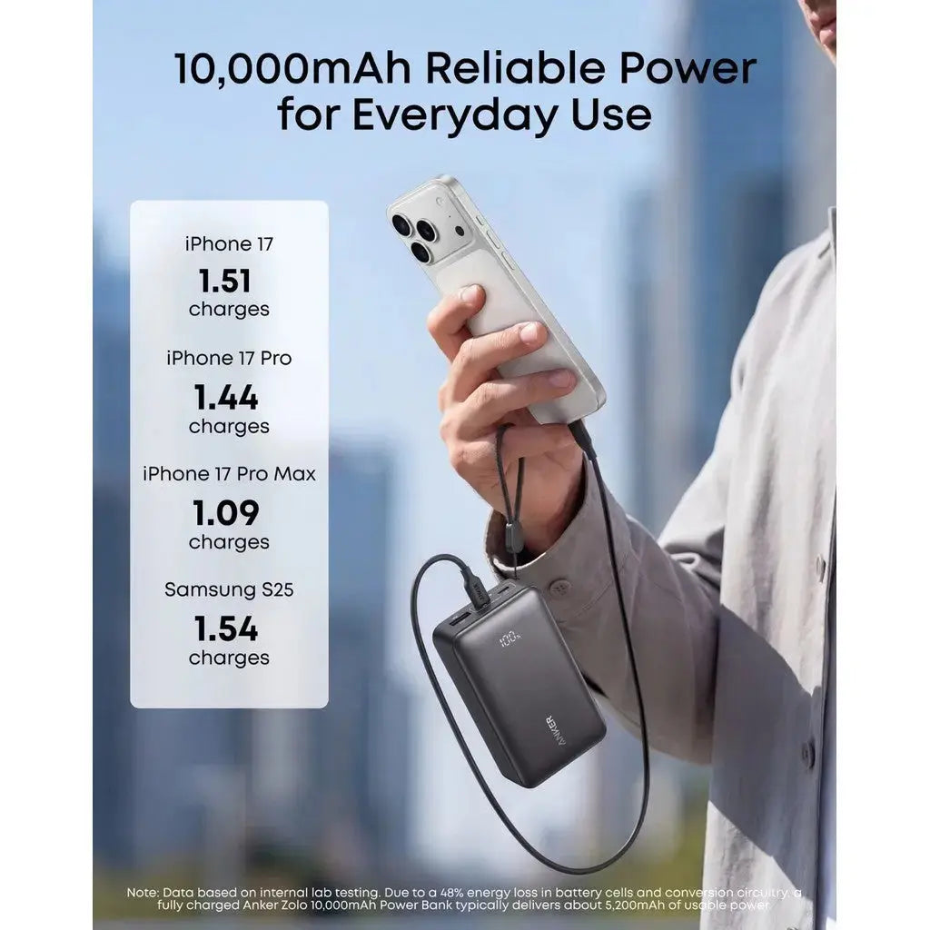 3C Power Bank Anker Zolo Powerbank CCC 10000mAh 30W Fast Charging Compact Portable Charger Flight Approved A110J --- Singapore