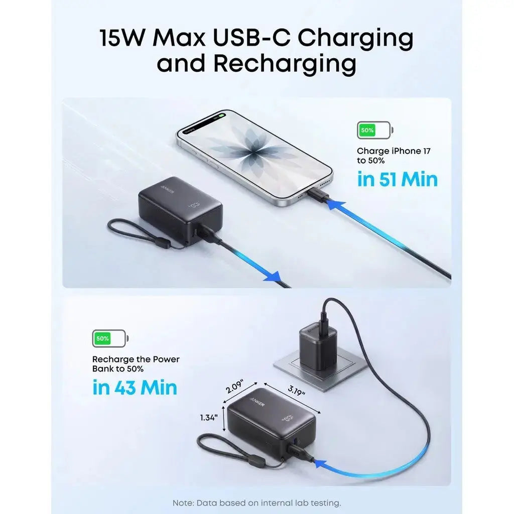 3C Power Bank Anker Zolo Powerbank CCC 5000mAh 15W Fast Charging Compact Portable Charger Flight Approved A110K --- Singapore