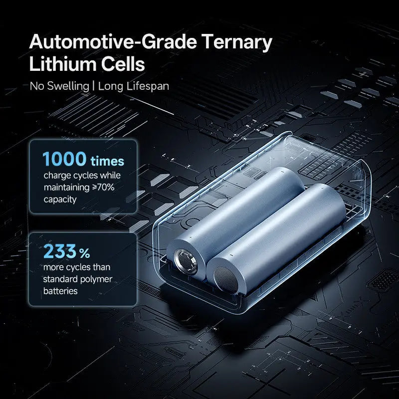 [CCC Power Bank] CUKTECH 10 Mini Power Bank 55W Fast Charging 10000mAh Powerbank Portable Charger Tech House Singapore