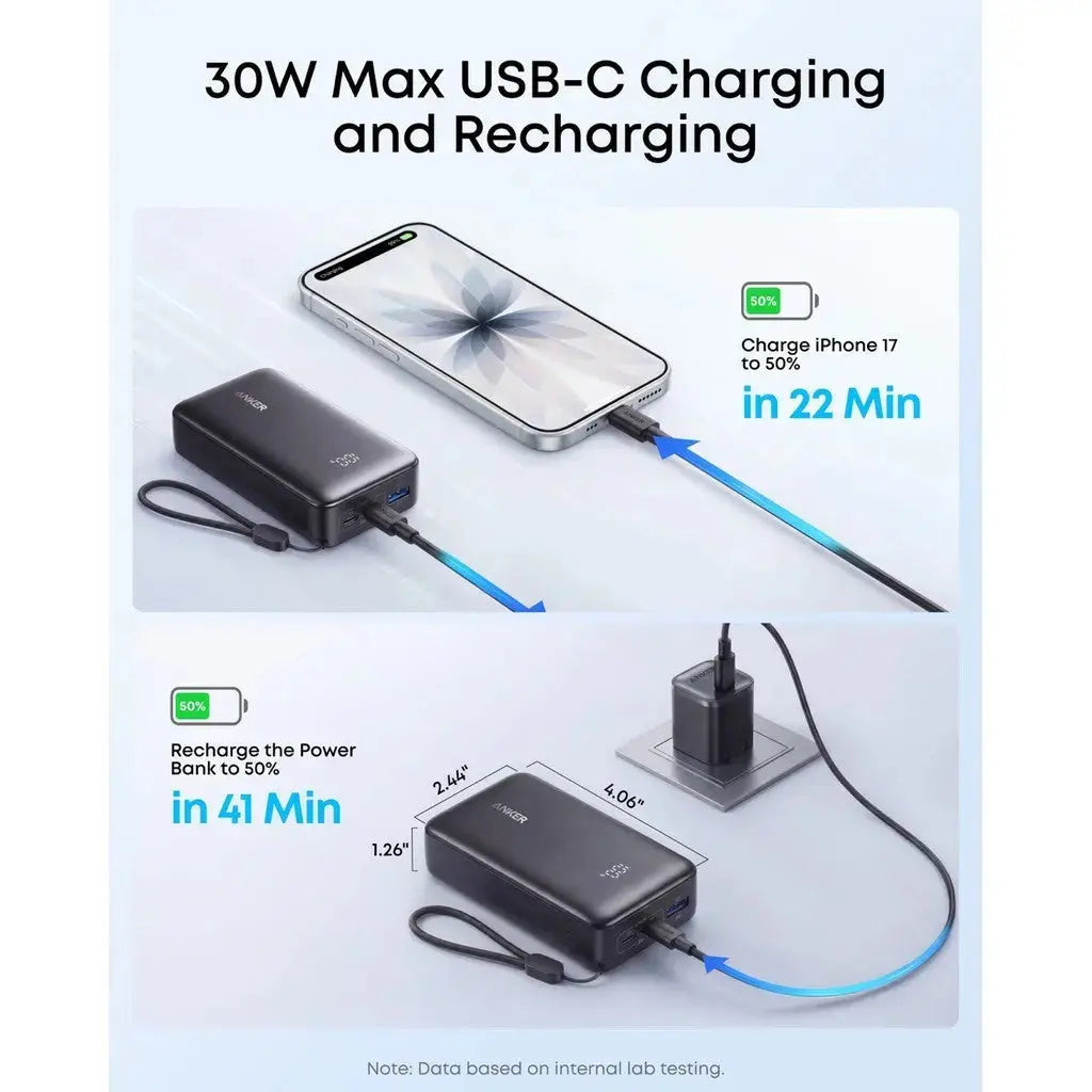 3C Power Bank Anker Zolo Powerbank CCC 10000mAh 30W Fast Charging Compact Portable Charger Flight Approved A110J --- Singapore
