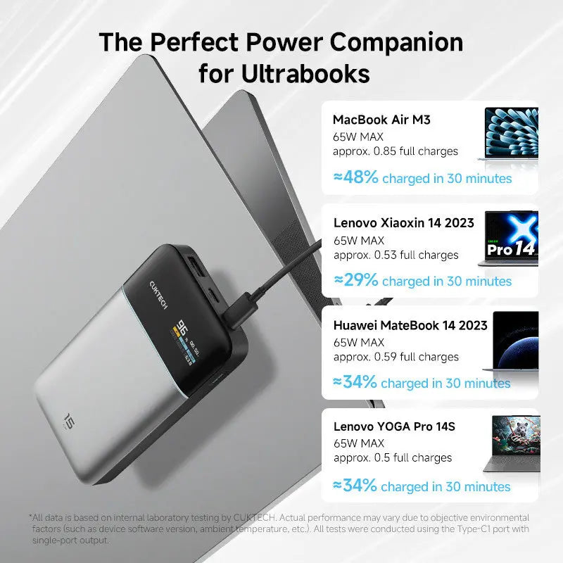 [CCC Power Bank] CUKTECH 15 Air Power Bank 90W Fast Charging 15000mAh Powerbank Portable Charger Tech House Singapore