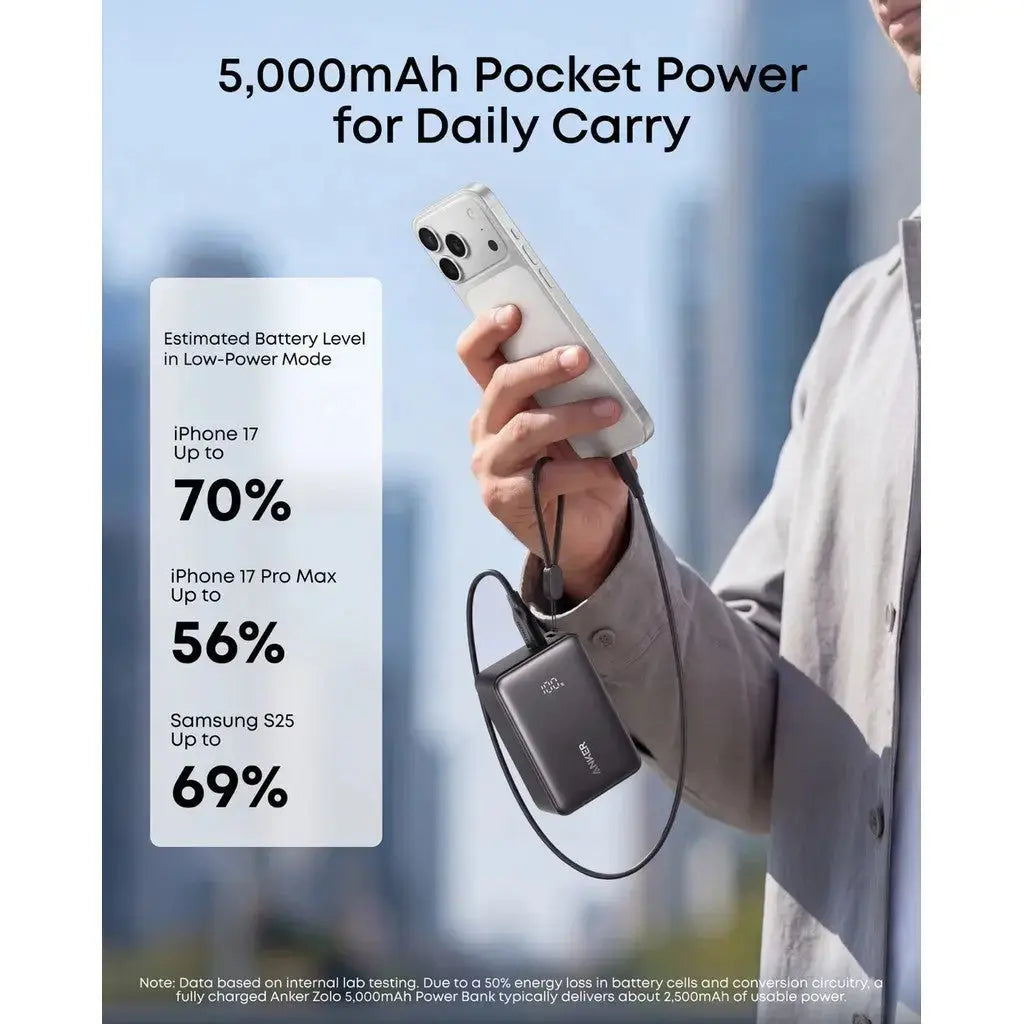 3C Power Bank Anker Zolo Powerbank CCC 5000mAh 15W Fast Charging Compact Portable Charger Flight Approved A110K --- Singapore