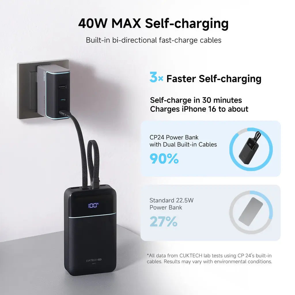 [CCC Power Bank] CUKTECH CP24 Dual Power Bank 20000mAh 40W Fast Charging Built-in Dual Cables Powerbank Portable Charger Tech House Singapore