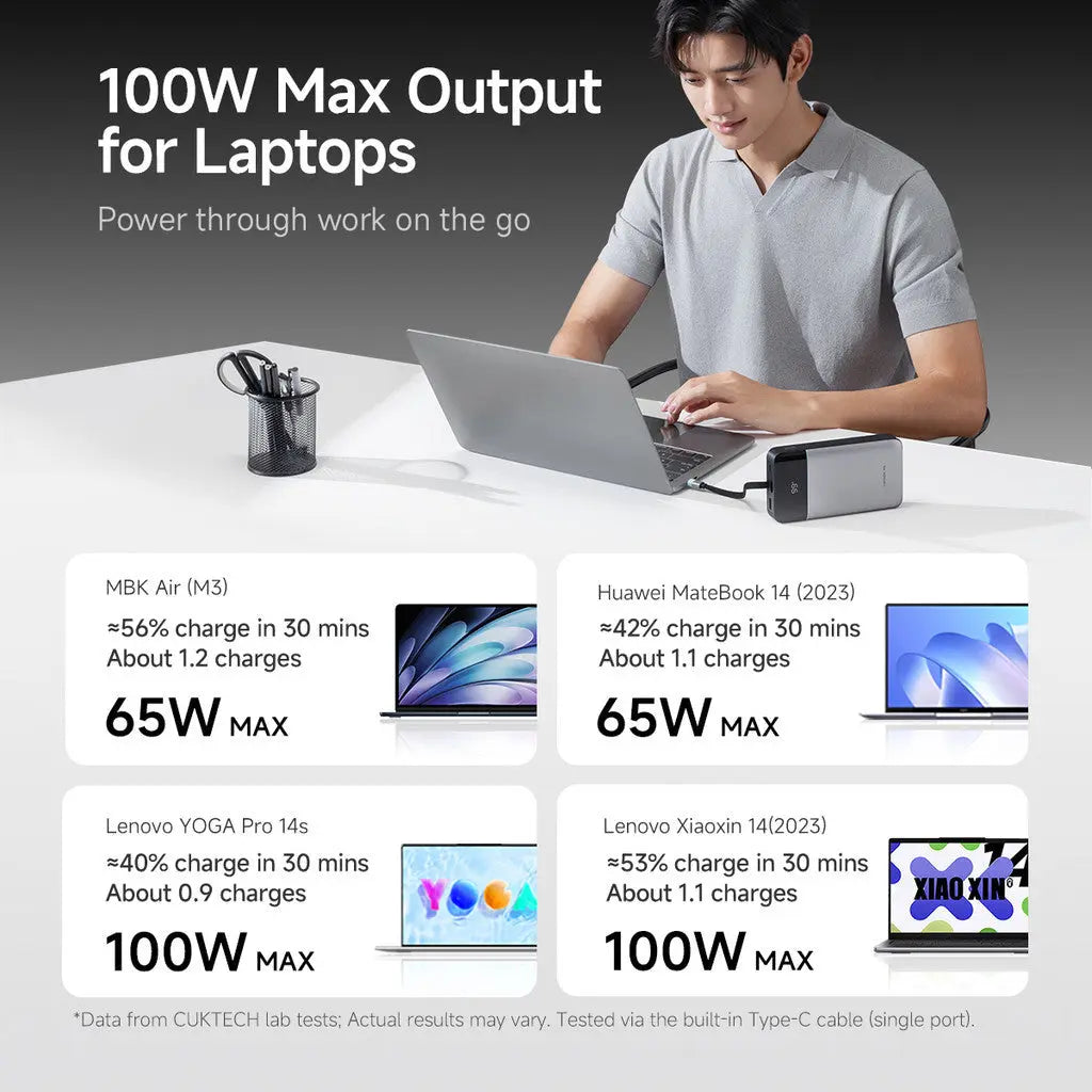 [CCC Power Bank] CUKTECH 25 SE Power Bank 25000mAh 120W Fast Charging Built-in USB-C Cable Power Bank Portable Charger Tech House Singapore