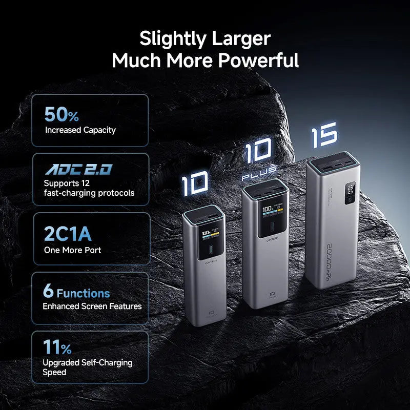 [CCC Power Bank] CUKTECH 10 Plus Power Bank 120W Fast Charging 15000mAh Powerbank Portable Charger Tech House Singapore