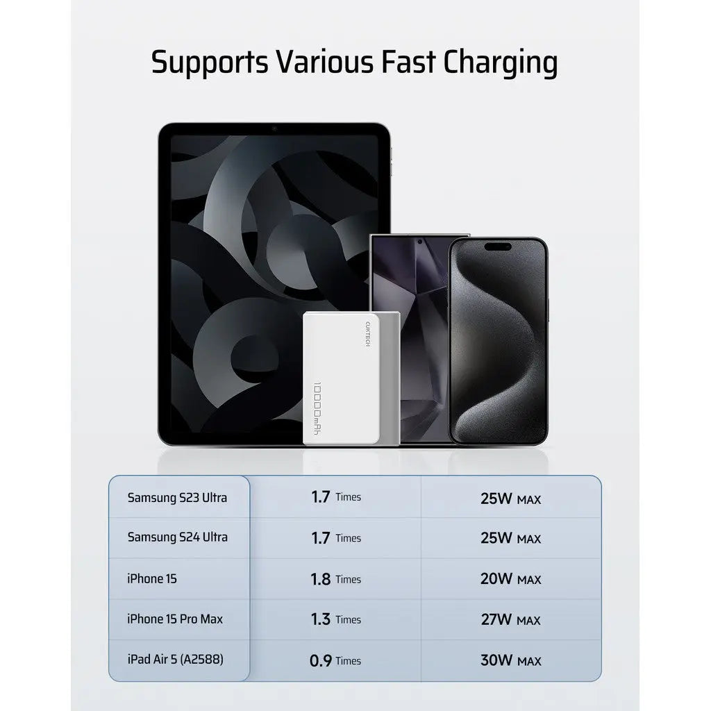 CUKTECH Mini Pocket Power Bank 30W Fast Charging 10000mAh Powerbank Compact Portable Charger Tech House Singapore