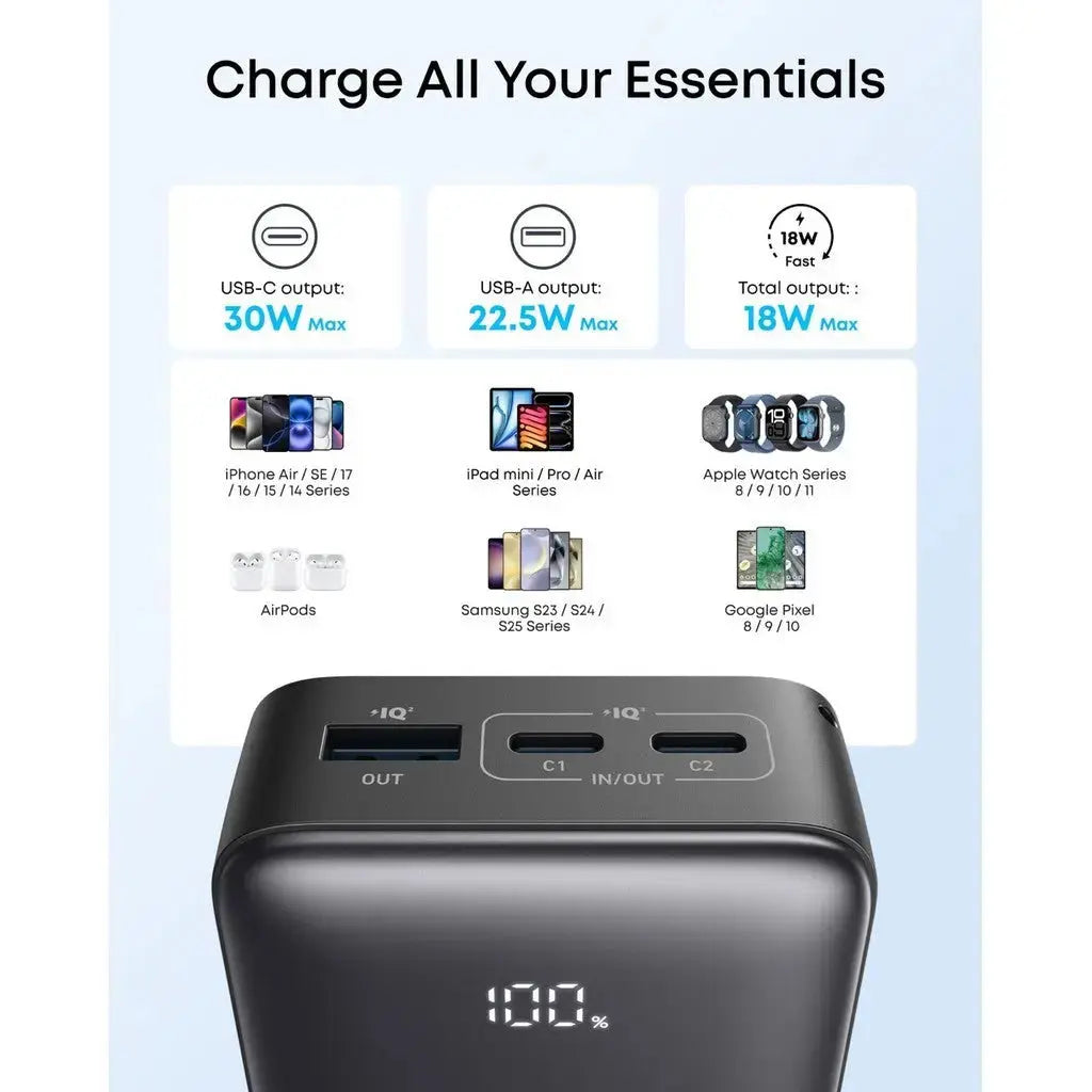 3C Power Bank Anker Zolo Powerbank CCC 10000mAh 30W Fast Charging Compact Portable Charger Flight Approved A110J --- Singapore